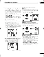 Preview for 17 page of Pioneer VSX-21TXH - Elite AV Receiver Operating Instructions Manual