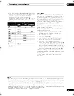 Preview for 27 page of Pioneer VSX-21TXH - Elite AV Receiver Operating Instructions Manual