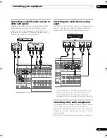 Preview for 29 page of Pioneer VSX-21TXH - Elite AV Receiver Operating Instructions Manual