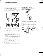 Preview for 31 page of Pioneer VSX-21TXH - Elite AV Receiver Operating Instructions Manual