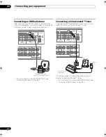 Preview for 32 page of Pioneer VSX-21TXH - Elite AV Receiver Operating Instructions Manual