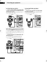 Preview for 34 page of Pioneer VSX-21TXH - Elite AV Receiver Operating Instructions Manual