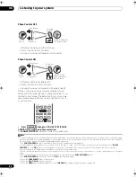 Preview for 62 page of Pioneer VSX-21TXH - Elite AV Receiver Operating Instructions Manual