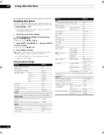 Preview for 72 page of Pioneer VSX-21TXH - Elite AV Receiver Operating Instructions Manual