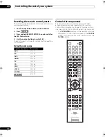 Preview for 74 page of Pioneer VSX-21TXH - Elite AV Receiver Operating Instructions Manual