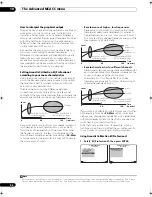 Preview for 84 page of Pioneer VSX-21TXH - Elite AV Receiver Operating Instructions Manual