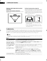 Preview for 98 page of Pioneer VSX-21TXH - Elite AV Receiver Operating Instructions Manual