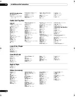 Preview for 118 page of Pioneer VSX-21TXH - Elite AV Receiver Operating Instructions Manual