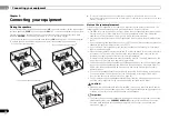 Предварительный просмотр 10 страницы Pioneer VSX-322-K Operating Instructions Manual