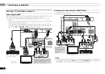 Предварительный просмотр 14 страницы Pioneer VSX-322-K Operating Instructions Manual