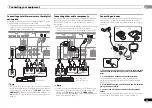 Предварительный просмотр 15 страницы Pioneer VSX-322-K Operating Instructions Manual