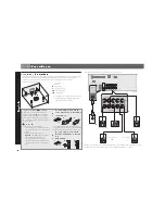 Preview for 3 page of Pioneer VSX-323-K Quick Start Manual