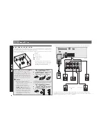 Preview for 15 page of Pioneer VSX-323-K Quick Start Manual