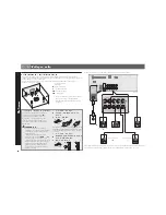 Preview for 21 page of Pioneer VSX-323-K Quick Start Manual