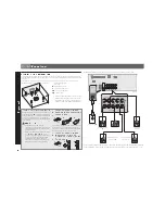 Preview for 33 page of Pioneer VSX-323-K Quick Start Manual