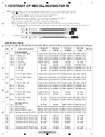 Preview for 2 page of Pioneer VSX-323-K Service Manual