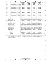 Preview for 3 page of Pioneer VSX-323-K Service Manual