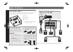 Preview for 2 page of Pioneer VSX-323 Quick Start Manual