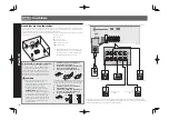 Preview for 14 page of Pioneer VSX-323 Quick Start Manual