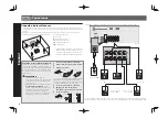 Preview for 32 page of Pioneer VSX-323 Quick Start Manual