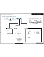 Preview for 2 page of Pioneer VSX-330 Service Manual