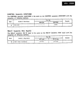 Preview for 19 page of Pioneer VSX-3300 Service Manual