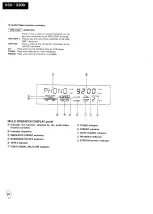 Preview for 22 page of Pioneer VSX-3300 Service Manual