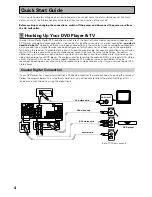 Предварительный просмотр 4 страницы Pioneer VSX-33TX Operating Instructions Manual