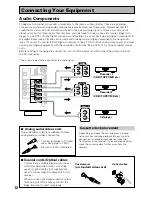 Предварительный просмотр 12 страницы Pioneer VSX-33TX Operating Instructions Manual