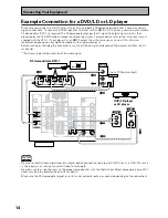 Предварительный просмотр 14 страницы Pioneer VSX-33TX Operating Instructions Manual