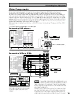 Предварительный просмотр 15 страницы Pioneer VSX-33TX Operating Instructions Manual