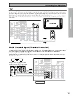 Предварительный просмотр 17 страницы Pioneer VSX-33TX Operating Instructions Manual