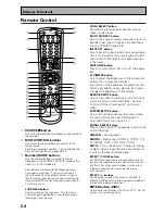 Предварительный просмотр 24 страницы Pioneer VSX-33TX Operating Instructions Manual