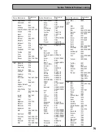 Предварительный просмотр 75 страницы Pioneer VSX-33TX Operating Instructions Manual