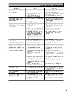 Предварительный просмотр 79 страницы Pioneer VSX-33TX Operating Instructions Manual