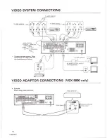 Preview for 10 page of Pioneer VSX-4000 Operating Instructions Manual