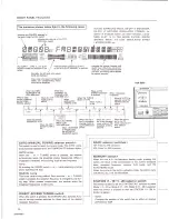 Preview for 14 page of Pioneer VSX-4000 Operating Instructions Manual