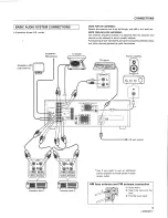 Предварительный просмотр 5 страницы Pioneer VSX-403 Operating Manual