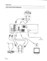 Предварительный просмотр 6 страницы Pioneer VSX-403 Operating Manual