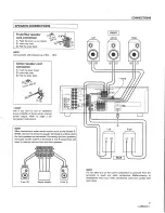 Предварительный просмотр 7 страницы Pioneer VSX-403 Operating Manual