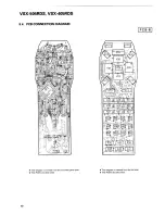 Preview for 34 page of Pioneer VSX-405RDS Service Manual