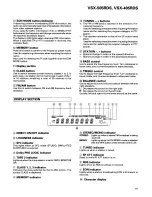 Preview for 36 page of Pioneer VSX-405RDS Service Manual