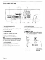 Preview for 6 page of Pioneer VSX-406 Operating Instructions Manual