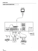 Preview for 10 page of Pioneer VSX-406 Operating Instructions Manual