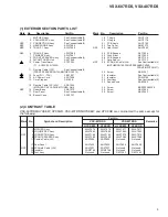 Preview for 5 page of Pioneer VSX-407RDS Service Manual