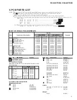 Preview for 31 page of Pioneer VSX-407RDS Service Manual