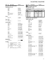 Preview for 33 page of Pioneer VSX-407RDS Service Manual