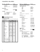 Preview for 34 page of Pioneer VSX-407RDS Service Manual