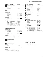 Preview for 35 page of Pioneer VSX-407RDS Service Manual