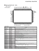 Preview for 37 page of Pioneer VSX-407RDS Service Manual